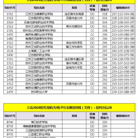 南通304保温钩钉价格相关长尾关键词有哪些