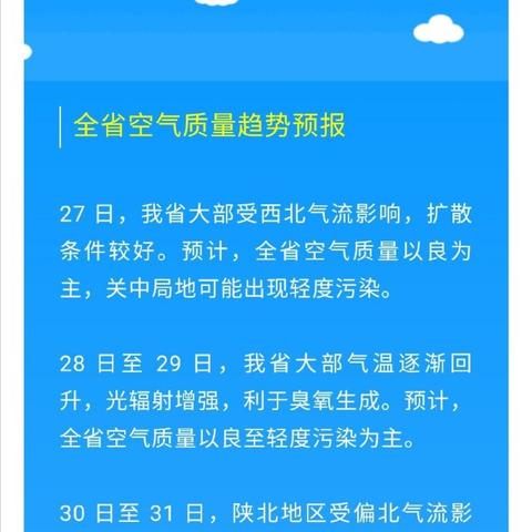 2025.11.18西安今天空气质量指数怎么样