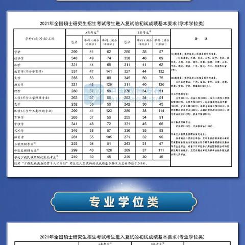 沈阳地震遇相关长尾关键词有哪些