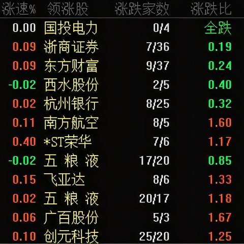 知情人士：预计格林美4月启动港股发行的进场工作