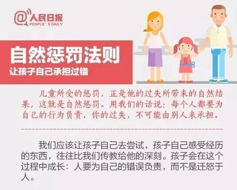 孩子没完成作业应该责怪孩子吗