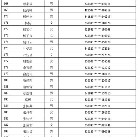 杭州市博世工厂怎么样招聘