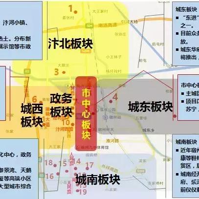 外地人落户西安需要啥条件？