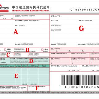 跨境越域电商平台的相关长尾关键词有什么