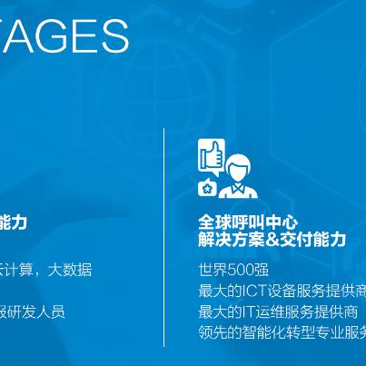 河南 智慧魔方的相关长尾关键词有哪些