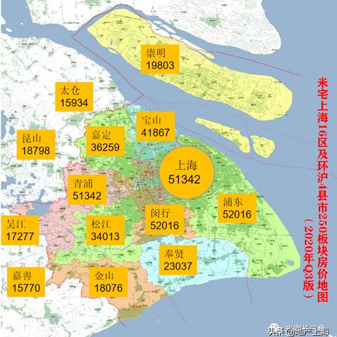 原来的上海都有哪些区
