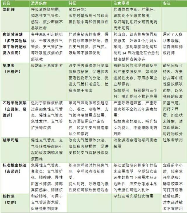 【北京新冠
/北京新冠疫情最新消息今天】 【北京新冠
/北京新冠疫情最新消息今天】