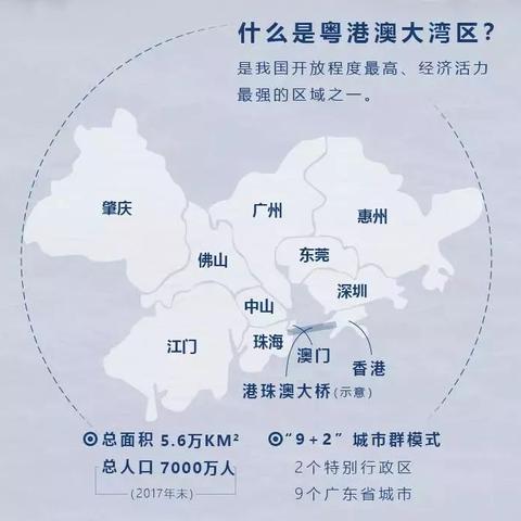跨境电商平台资费 衍生的长尾关键词有哪些 