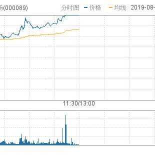 【深圳今日新闻】2025年7月13日深圳有哪些值得关注的新闻