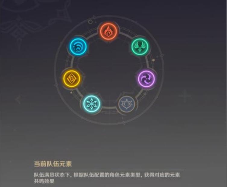 原神中人类怎么使用元素（原神加元素伤害有啥用）