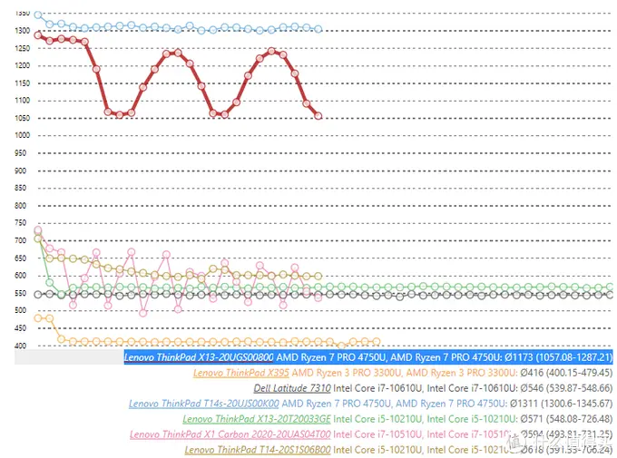 如何带货变现快一点 做什么小吃变现快一点