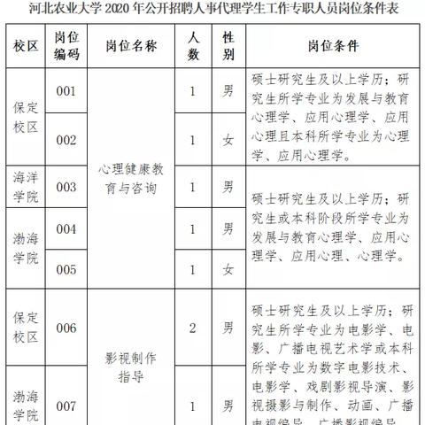 黄骅港黄骅港最新招工 ‹ 黄骅港招聘最新通知