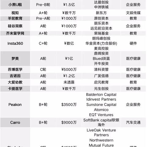 小米跨境电商运营的相关长尾关键词有什么