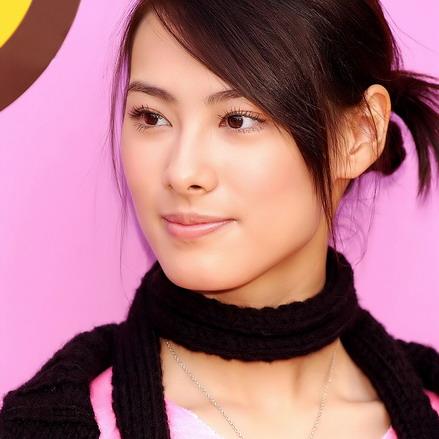 关于李嘉诚谈在上海的投资相关关键词有哪些