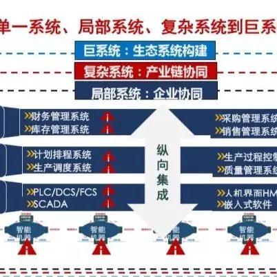 合肥精德数控相关长尾关键词有哪些