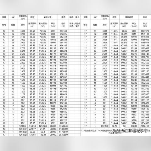 赣州市115专线的长尾关键词有什么