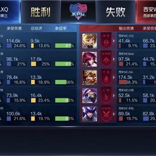 西安市车主名下车牌互换流程？