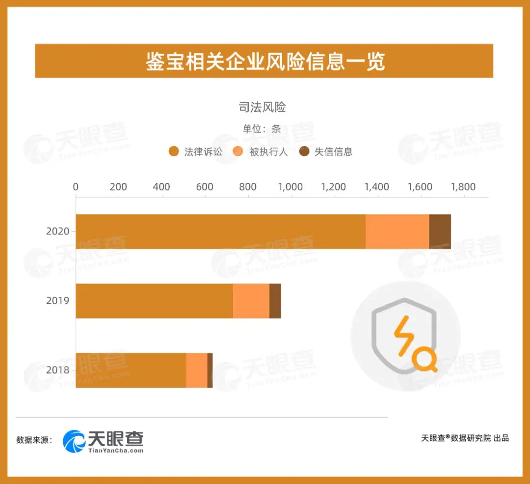 拉新怎么能看到数据 怎样拉新数据赚钱
