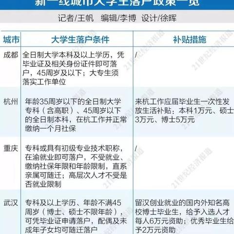 西安社保缴纳程序？