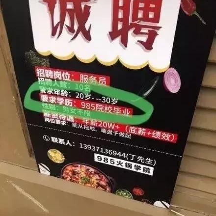 成都市主题火锅店地址的长尾关键词有什么