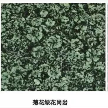 福建光面章丘黑石材的相关长尾关键词有哪些