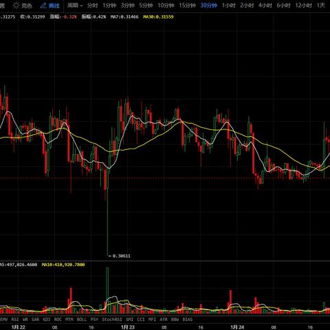 eos(eos币最新费用行情) eos(eos币最新费用行情)