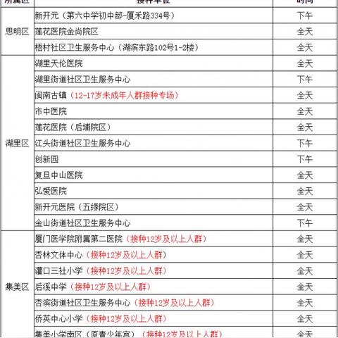 厦门市在打什么疫苗