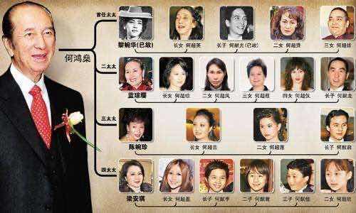 与初恋结婚零绯闻，拒绝赌王6亿创业基金，他才是赌王最靠谱儿子