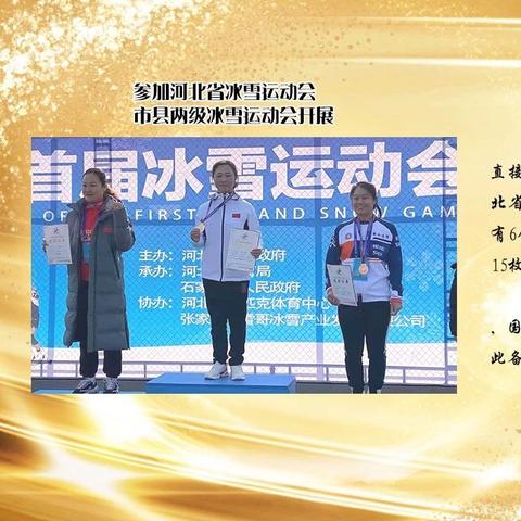 保定市冰雪乐园在哪里