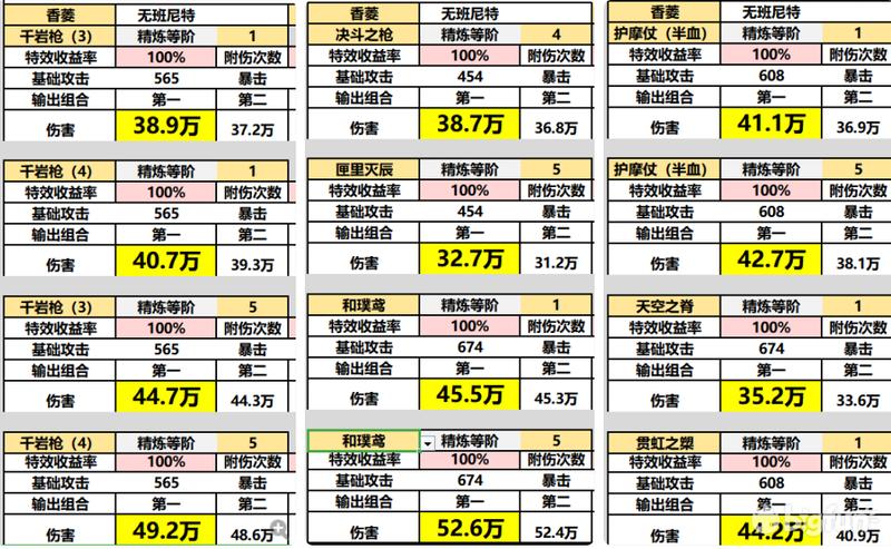 原神决斗之枪怎么获得配方（34主线剧情怎么触发）