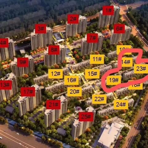 沈阳保利花园六期相关长尾关键词有哪些