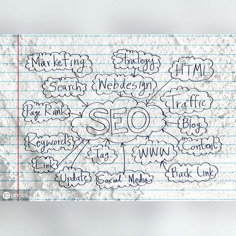 seo标签代码是什么