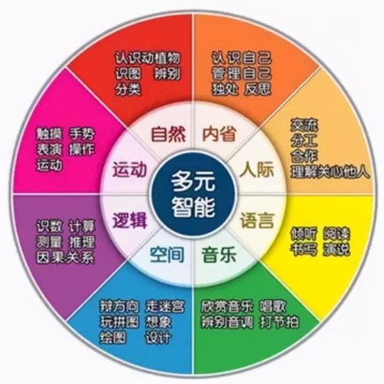 快来看看，你中招了没？儿童教育的十大忽悠骗术