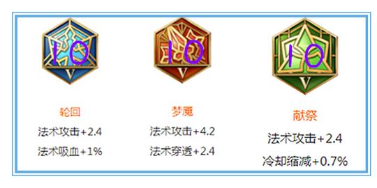攻击等于防御！冷门铭文可以有大作用。王者荣耀铭文搭配详细解析