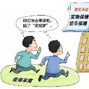 厦门廉租房户型的相关长尾关键词有哪些