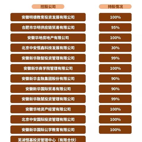 合肥市哪里招修车工的