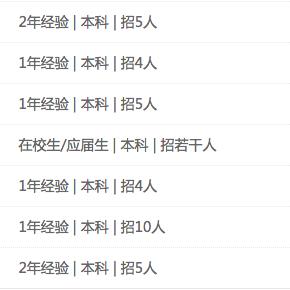 北京跨境亚马逊招聘信息的相关长尾关键词是那些