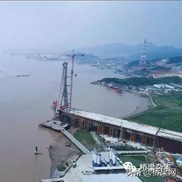 宁波到石首汽车时刻表的长尾关键词有什么