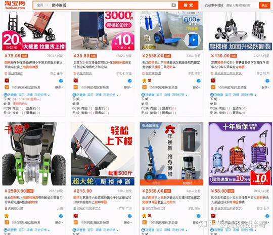 2020淘宝高利润小类目冷门产品有哪些？