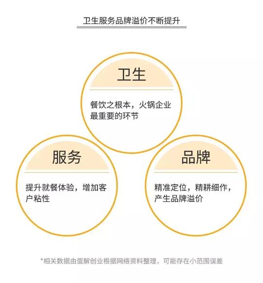 海底捞“骗局”：年赚165亿，不是服务！深扒火锅暴利与亏损真相