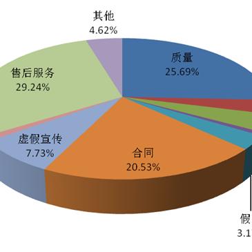 跨境酒和国行酒哪个好