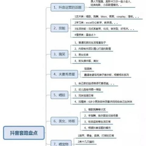 tiktok什么都有吗