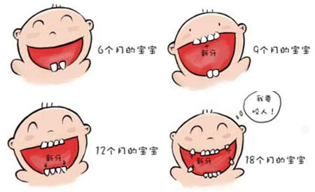 宝宝出牙早还是晚好