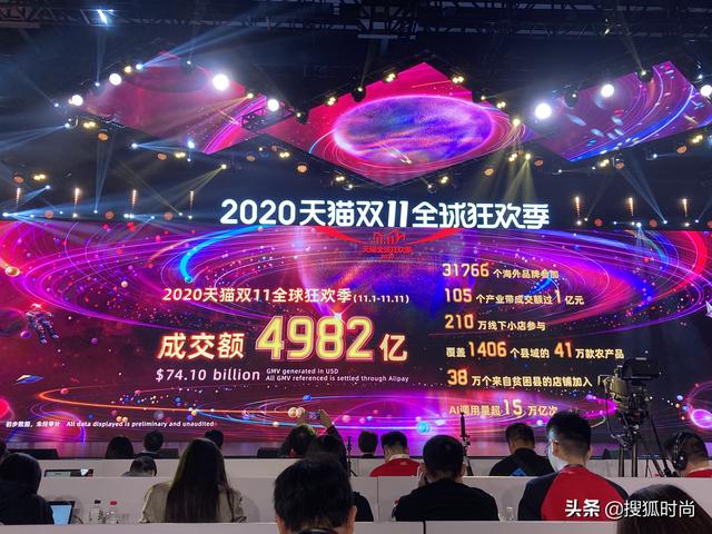 双十一后的经济状况是怎样的