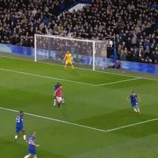 足球射门怎么踢的好