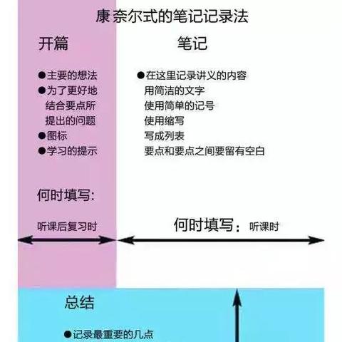 盘点美国学霸在上海演讲英语相关关键词有哪些