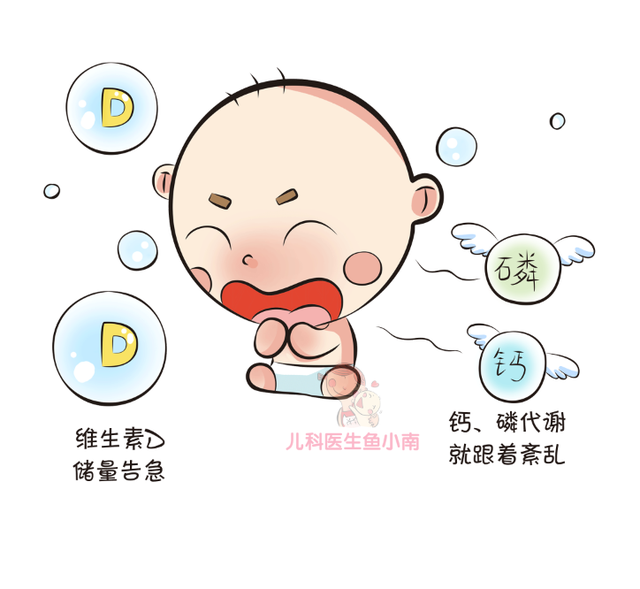 新生儿多大开始补维生素D 新生儿多大开始补维生素D