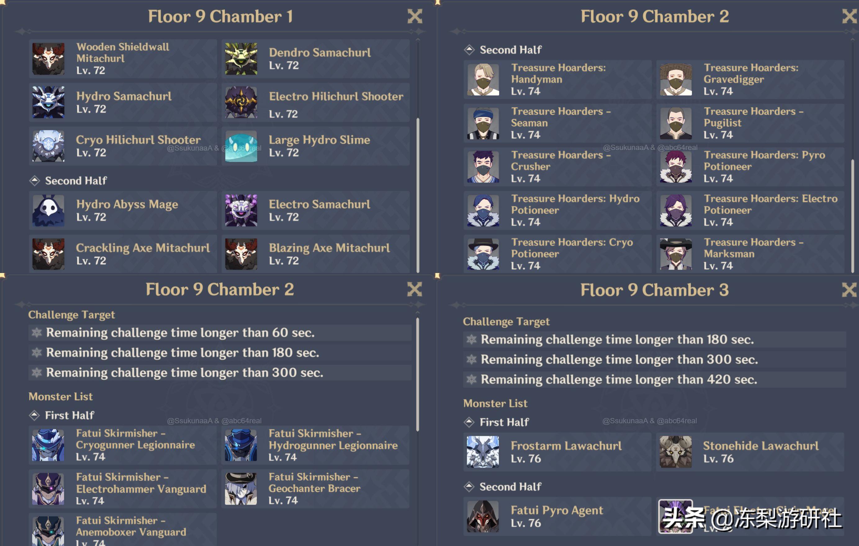 原神第12层怎么打不通（3拉怪技巧）