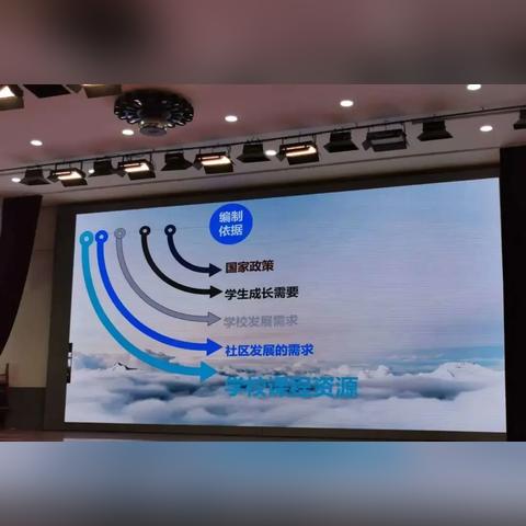 临沂市汽车销售排名的长尾关键词有哪些