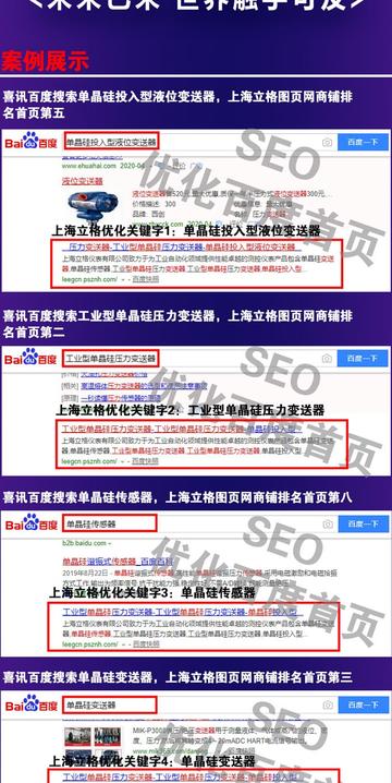 盘点如何在上海租商铺房相关关键词有哪些